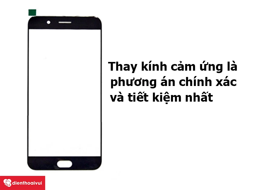 Tìm ra giải pháp