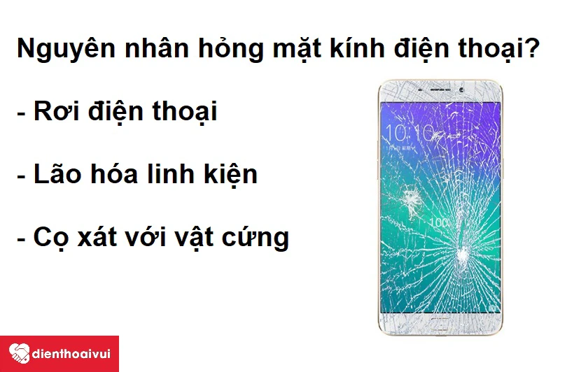 Điểm kh&aacute;c biệt giữa lỗi m&agrave;n h&igrave;nh v&agrave; lỗi mặt k&iacute;nh của OPPO R9 Plus?