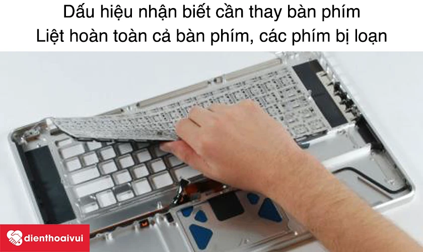 Dấu hiệu nhận biết cần thay