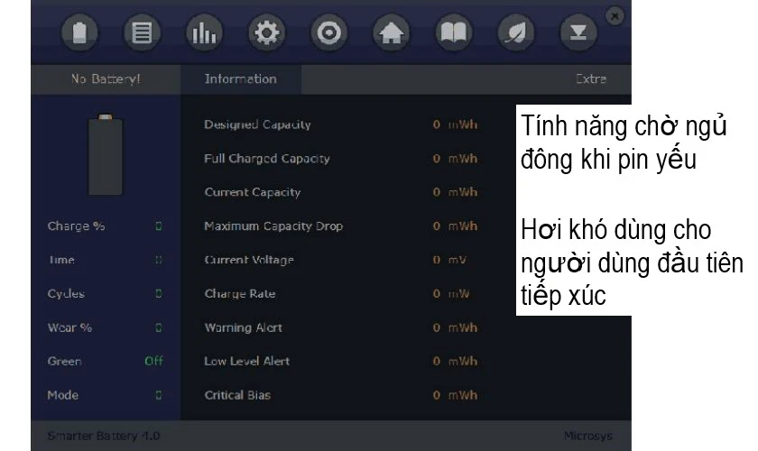Smarter Battery