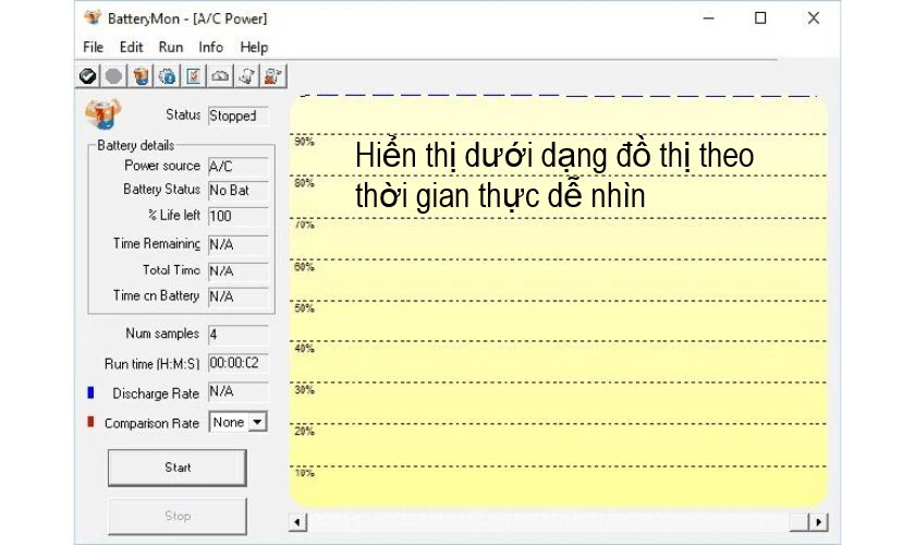 kiểm tra độ chai pin laptop