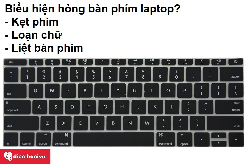 C&aacute;ch vệ sinh b&agrave;n ph&iacute;m Macbook Air 2016?