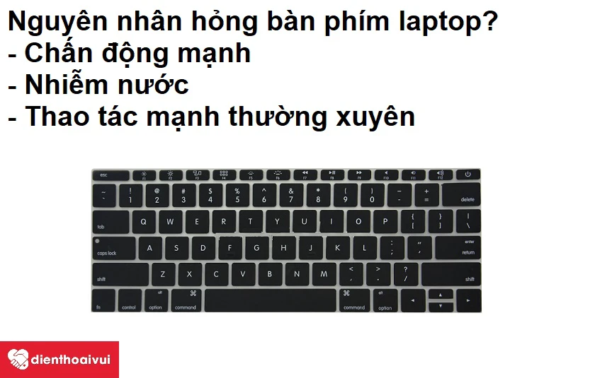 Khắc phục bàn phím Macbook Air 2019 không gõ được?