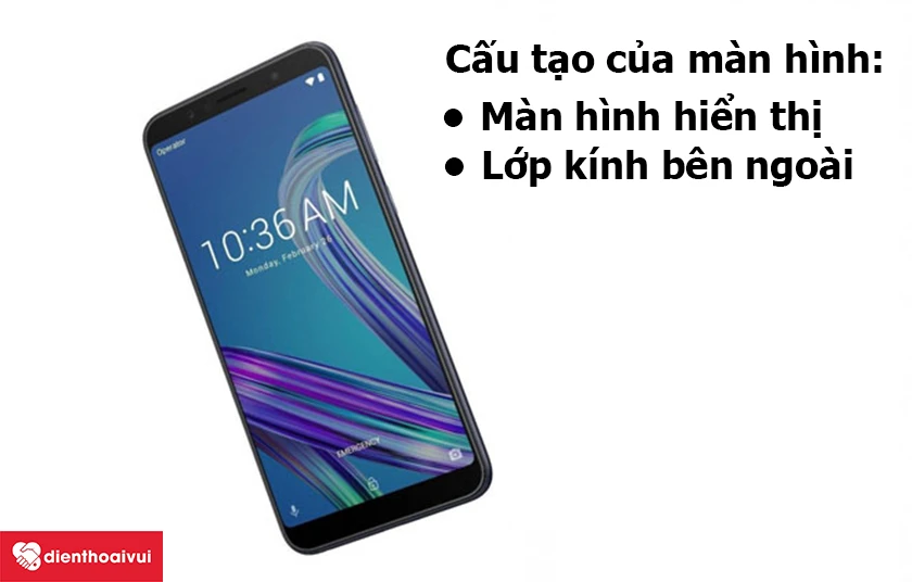 C&acirc;́u tạo của màn hình