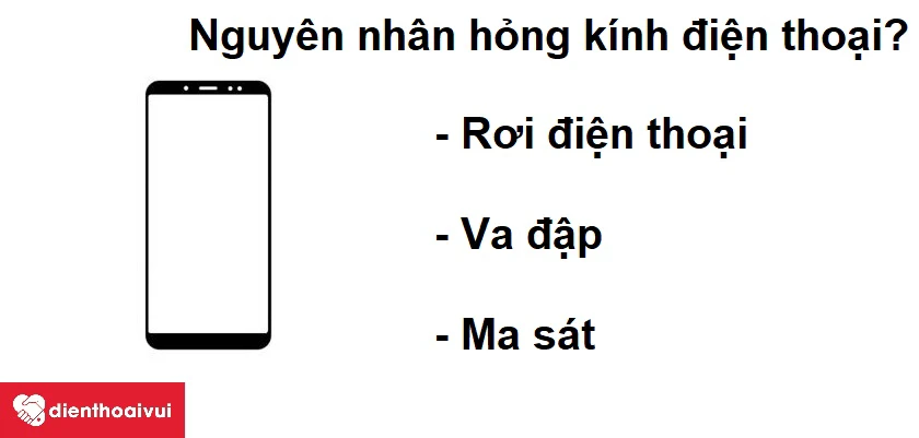 Nguy&ecirc;n nh&acirc;n hỏng mặt kính
