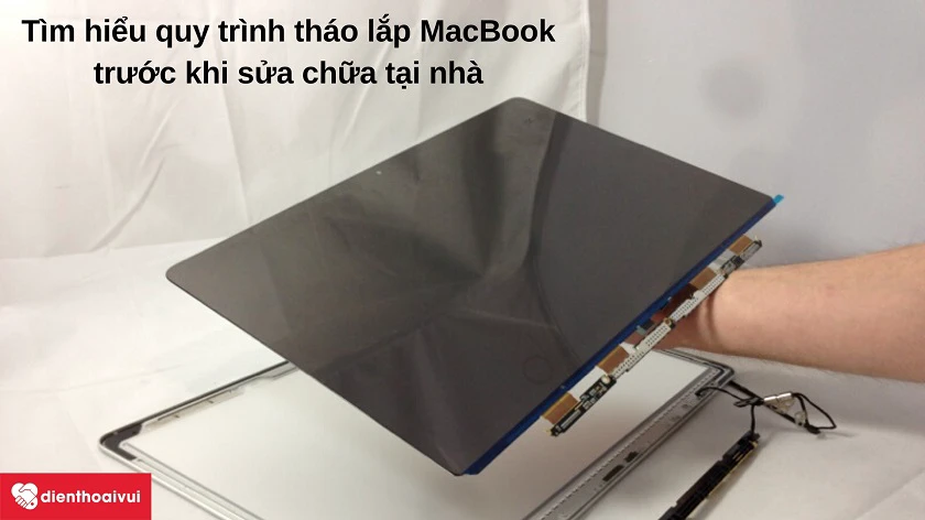 Qu&aacute; tr&igrave;nh thay