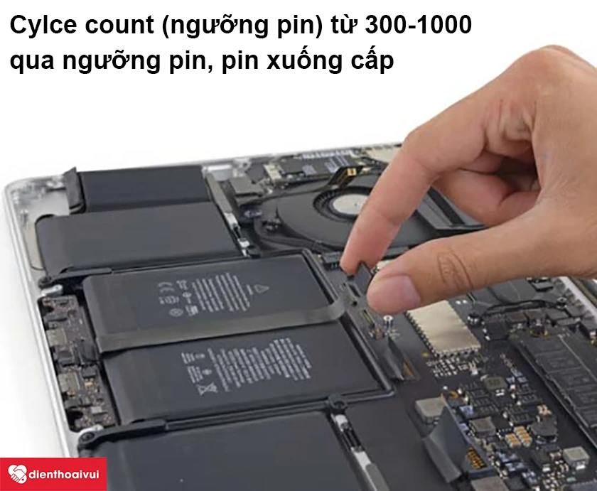 Cycle count l&agrave; g&igrave;? Ảnh hưởng thế n&agrave;o đến pin?