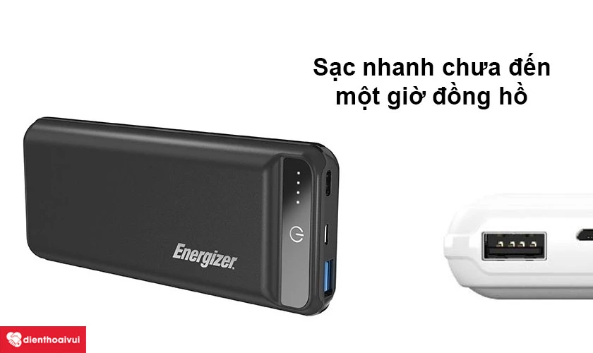 Sạc Dự Ph&ograve;ng Energizer 15.000 mAh (UE15032)
