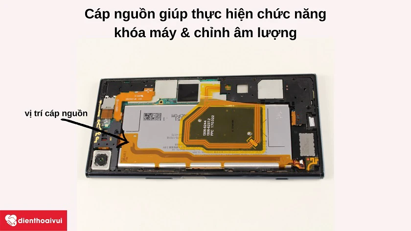 Cách hoạt đ&ocirc;̣ng của cáp ngu&ocirc;̀n b&ecirc;n trong Sony Xperia XZ Premium?