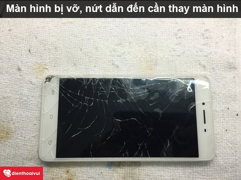 Cách phòng tránh lỗi màn hình