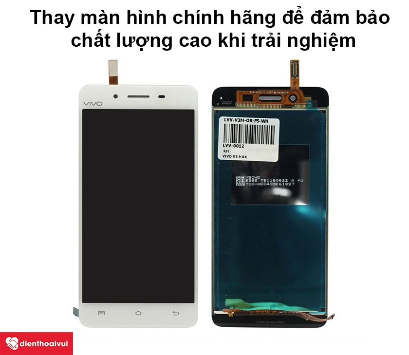 Nên chọn loại màn hình nào