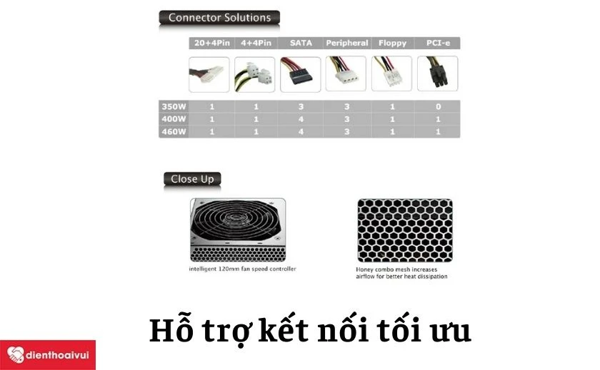 Ho&agrave;n th&agrave;nh mục ti&ecirc;u đảm bảo sự ổn định