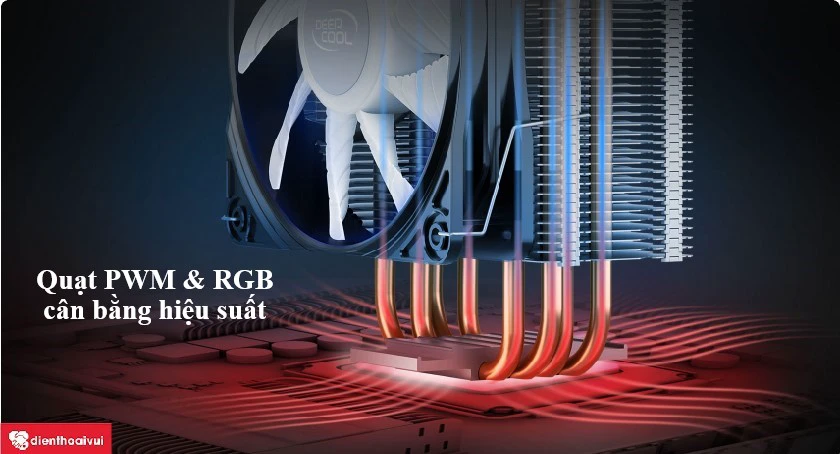 Quạt Tản Nhiệt Deepcool Gammaxx GTE