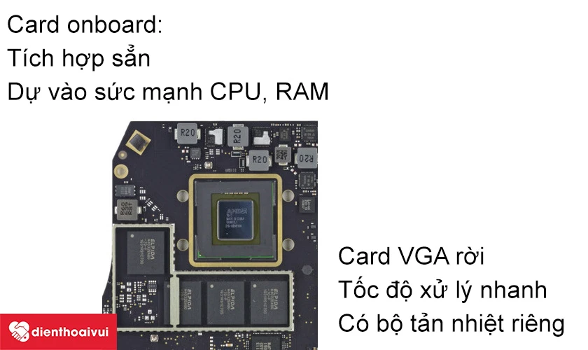 C&oacute; những loại VGA n&agrave;o?