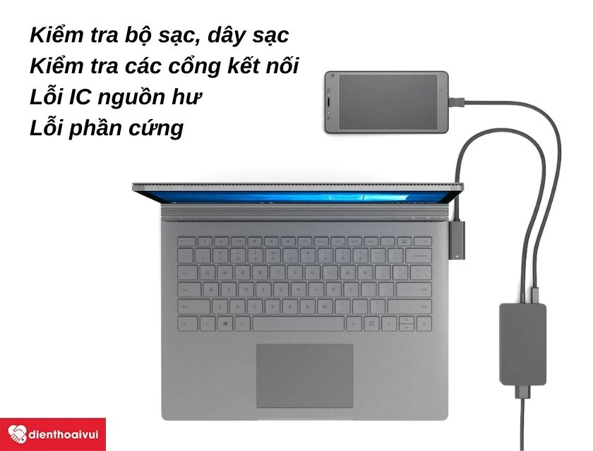 Thay chân sạc Surface Pro 2