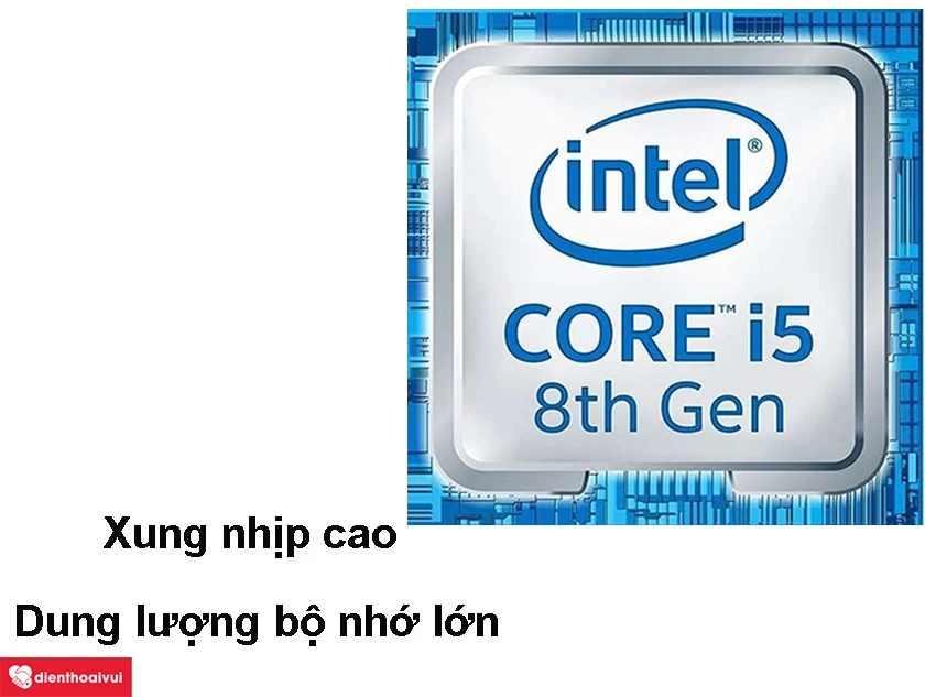 CPU Intel Core i5-8600K 