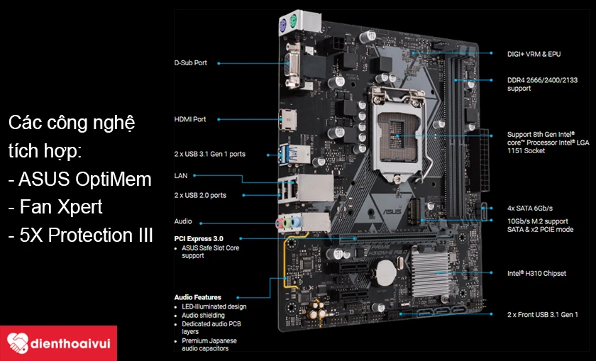 Mainboard ASUS PRIME H310M-E/CSM