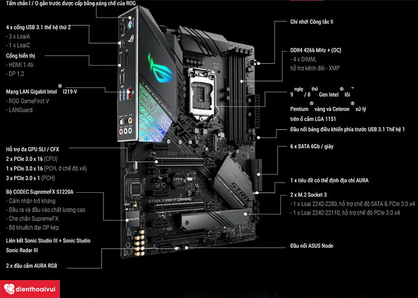 Mainboard Asus ROG STRIX Z390-F GAMING 