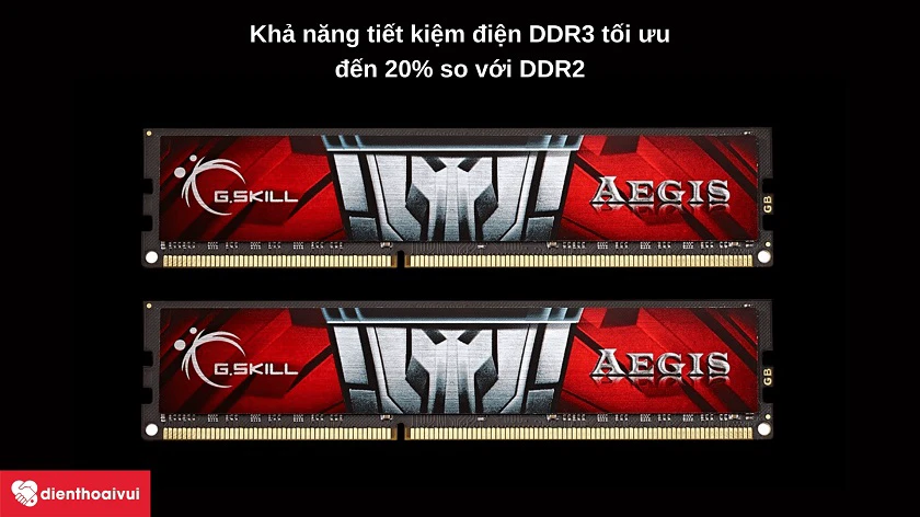 RAM 8 GB G.Skill Bus 1600MHz