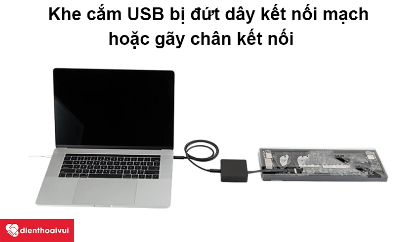 Cách sửa chữa lỗi USB Macbook Pro 2018 ngay tại nhà