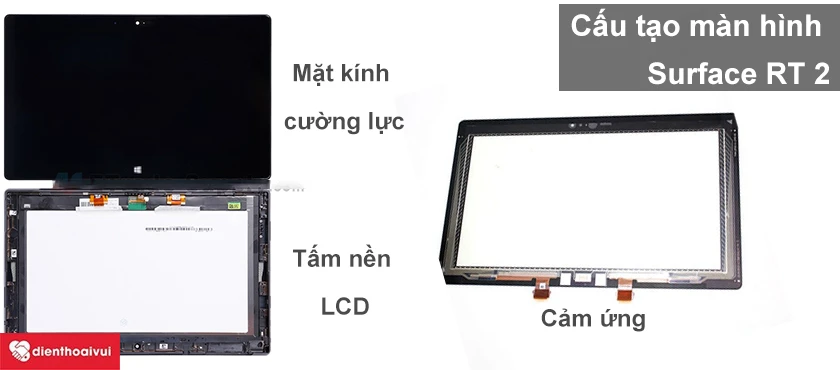 Cấu tạo màn hình Surface RT 2 và nguyên nhân gây hư hỏng màn hình