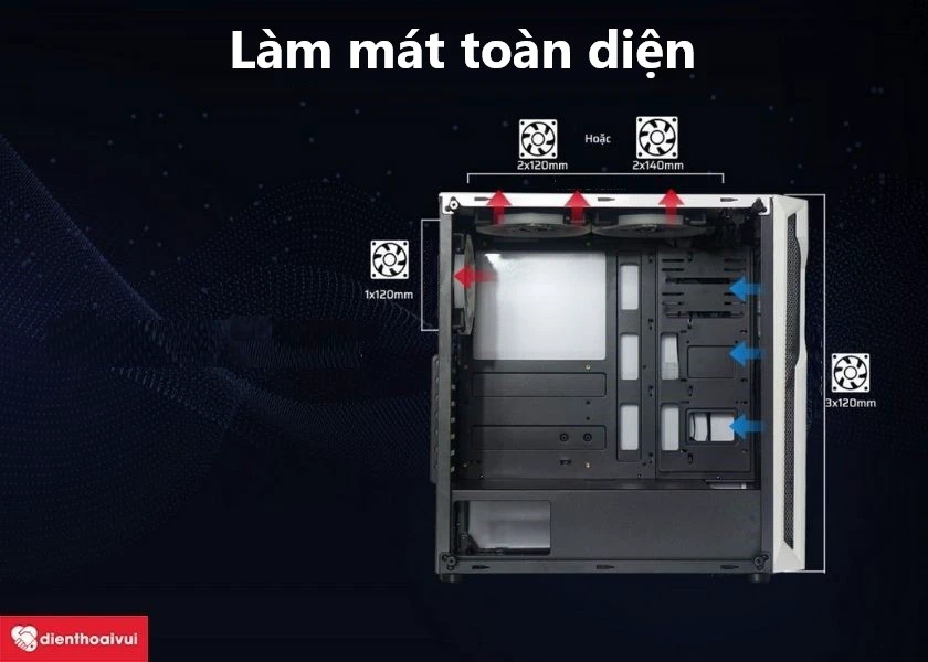 Thùng case máy tính Jetek Beryl-I G9601W có hệ thống tản nhiệt toàn diện