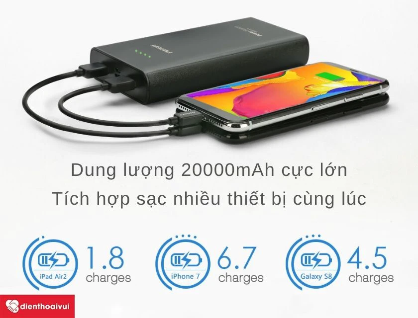Sạc dự phòng Pisen Power Station 20.000 mAh: Thiết kế nhỏ gọn, bề mặt trang bị đèn LED