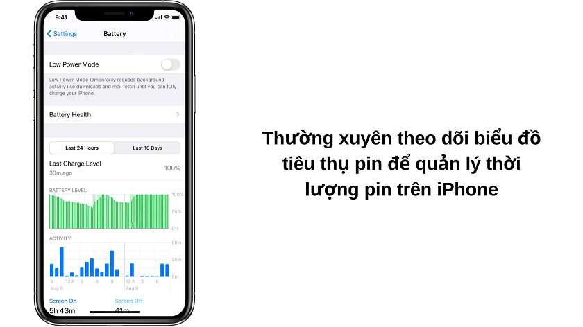 Theo dõi nhu c&acirc;̀u sử dụng pin th&ocirc;ng qua bi&ecirc;̉u đ&ocirc;̀ mới tr&ecirc;n iPhone