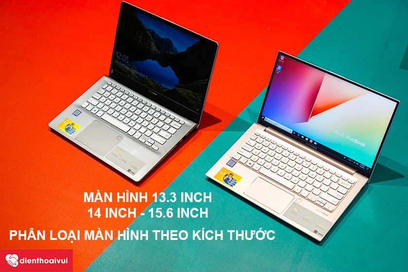 Phân loại màn hình theo kích thước