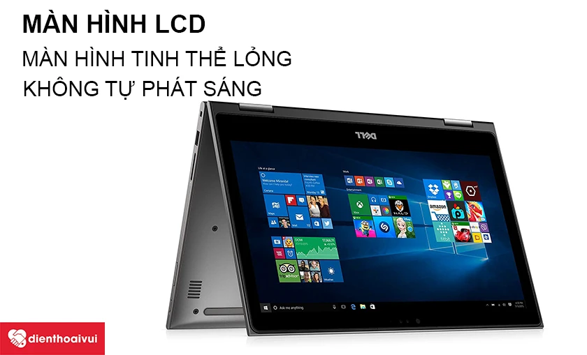 Màn hình LCD là gì?