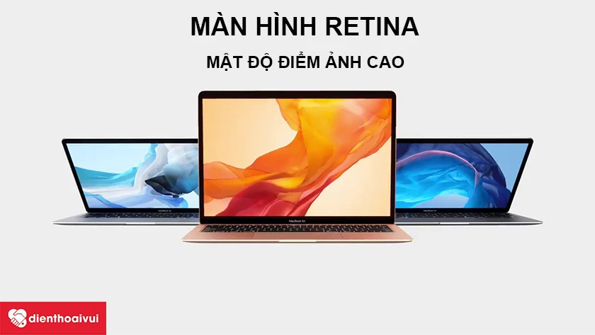Màn hình Retina là gì?