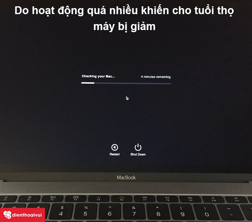Những nguyên nhân dẫn đến Macbook, iMac bị lỗi