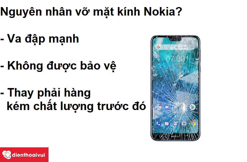 Nguy&ecirc;n nh&acirc;n dẫn đến vỡ mặt k&iacute;nh điện thoại Nokia