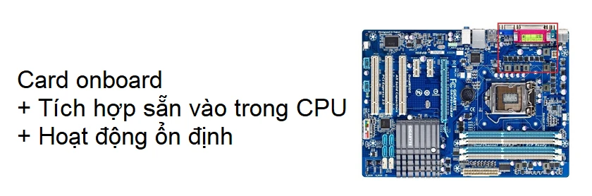 Tìm hiểu về card onboard
