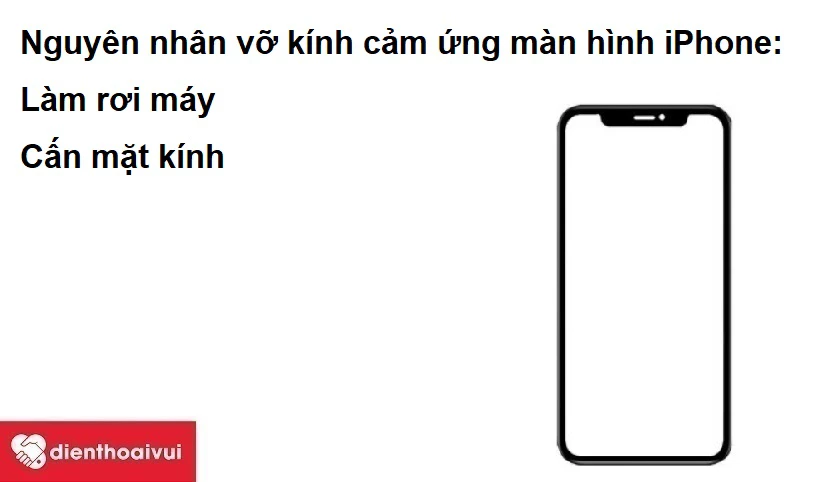 Nguyên nhân nào dẫn đến vỡ kính cảm ứng màn hình iPhone