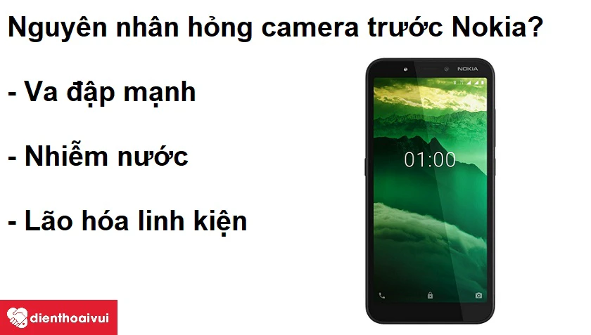 Nguy&ecirc;n nh&acirc;n dẫn đến hư camera trước điện thoại Nokia