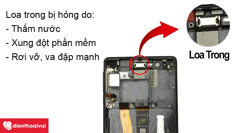 Nguy&ecirc;n nh&acirc;n dẫn đến loa trong điện thoại Nokia kh&ocirc;ng nghe được, nghe bị r&egrave;