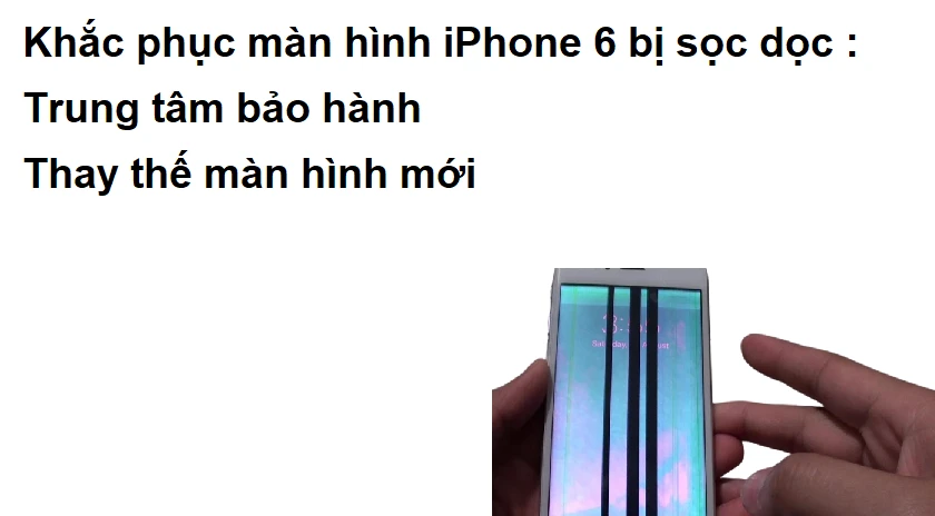 Khắc phục lỗi