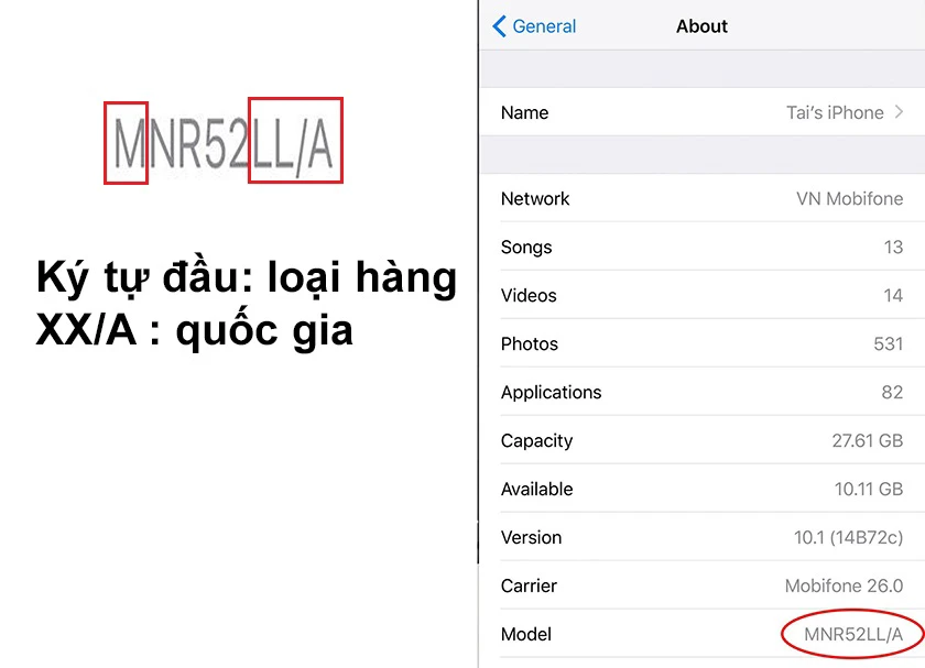 Hướng dẫn nhận dạng mã máy KH/A, LL/A