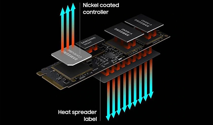 Samsung 980 Pro: Nhiều phi&ecirc;n bản dung lượng, ti&ecirc;u thụ &iacute;t điện năng