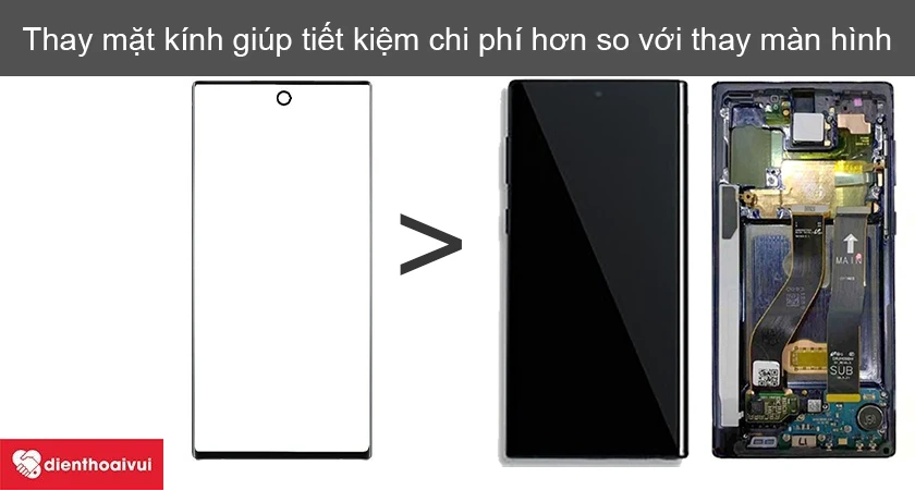 Tiết kiệm được chi ph&iacute;