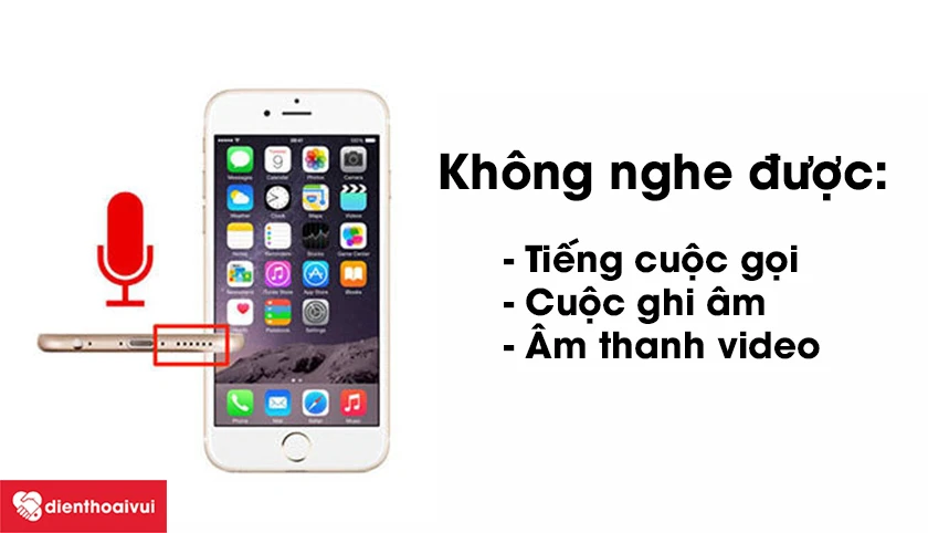 Những dấu hiệu nhận biết mic iPhone 6 plus bị hỏng