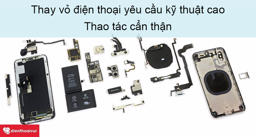 Hỏi về c&aacute;c ch&iacute;nh s&aacute;ch bảo h&agrave;nh sau khi thay vỏ điện thoại