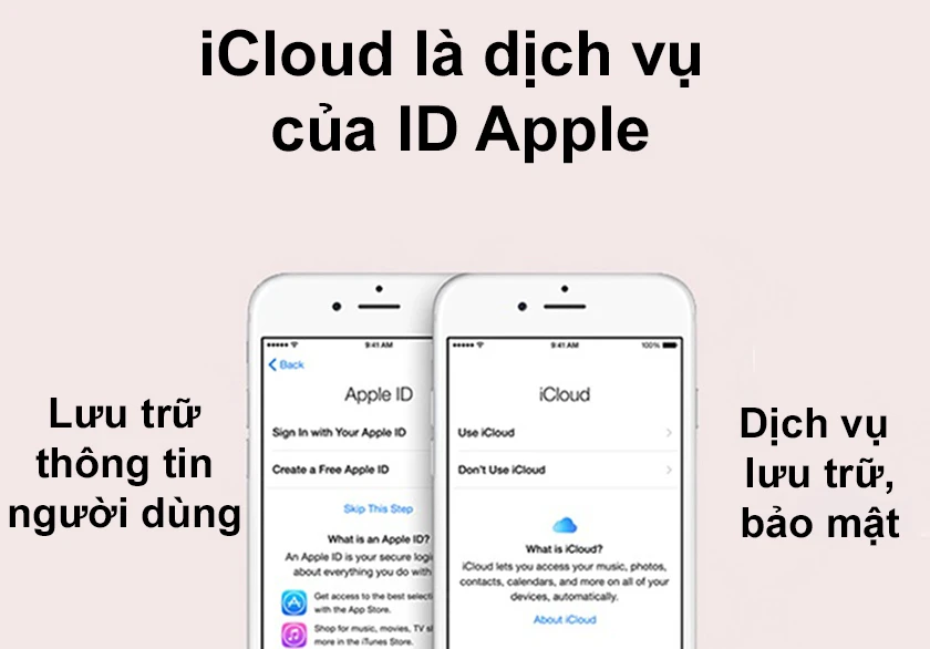 Apple bạn được lập miễn ph&iacute; v&agrave; kh&ocirc;ng phải tốn ph&iacute; duy tr&igrave; hằng th&aacute;ng. Ngược lại iCloud chỉ c&oacute; mặc định 5Gb khi bạn muốn mở rộng phải tốn một mức ph&iacute; cố định hằng th&aacute;ng.