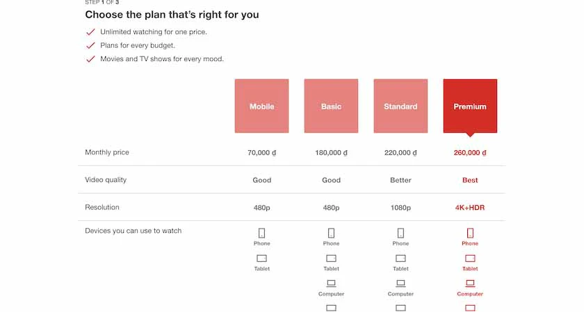 Đăng k&yacute; Netflix bằng thẻ Visa