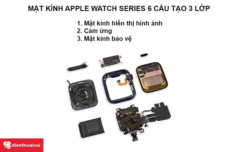Thay mặt kính có gây ảnh hưởng gì đến màn hình không?