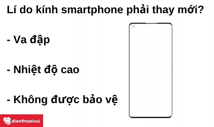 L&agrave;m thế n&agrave;o để mặt k&iacute;nh OPPO Find X2 kh&ocirc;ng bị bung keo?