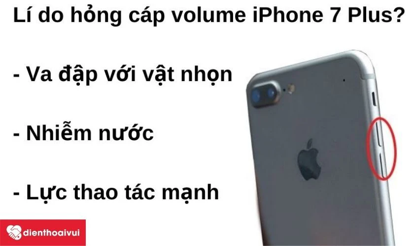 C&aacute;ch khắc phục iPhone 7 Plus kh&ocirc;ng thể tăng/giảm &acirc;m lượng theo &yacute; muốn