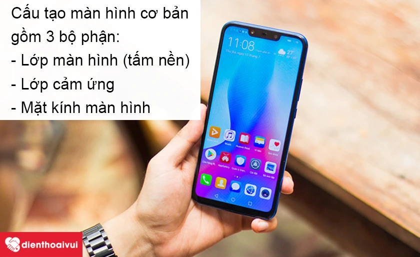 Cấu tạo cơ bản của m&agrave;n h&igrave;nh Huawei Nova 3i