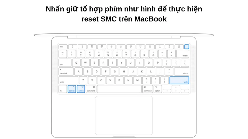 Reset b&ocirc;̣ ph&acirc;̣n quản lý h&ecirc;̣ th&ocirc;́ng (SMC) tr&ecirc;n MacBook